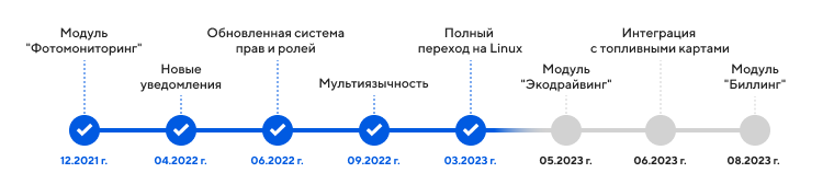 image-20230309103209-1.png